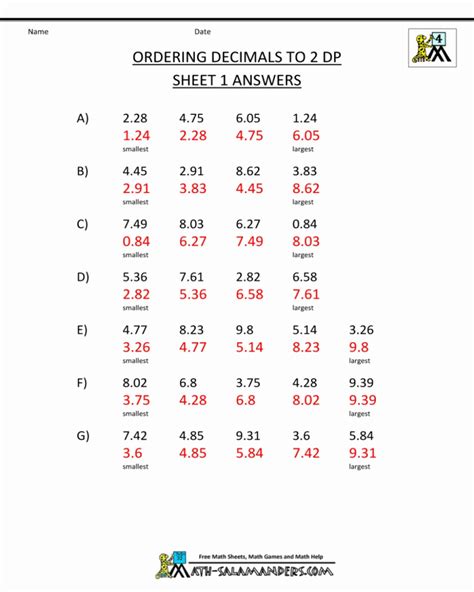 Math Worksheets Answers Key PDF