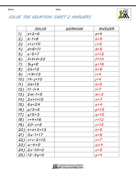 Math Worksheets With Answer Sheet Reader