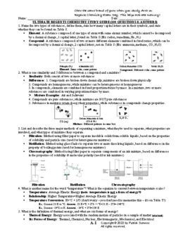 Math of Chemistry Regents Questions: A Comprehensive Guide for Success