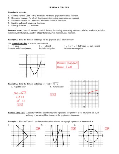 Mathbits Answers Relations And Functions Epub