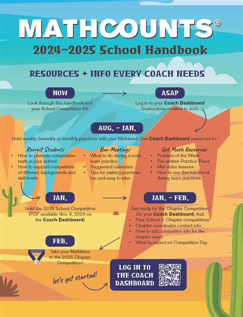 Mathcounts Handbook Solutions Doc