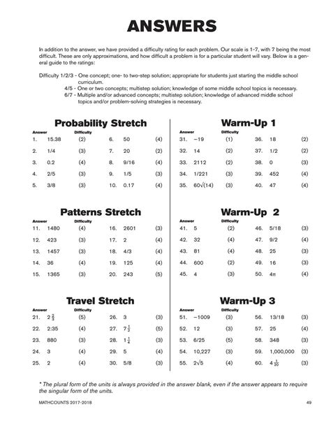 Mathcounts Warm Up 11 Answers PDF