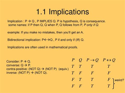 Mathematical Considerations