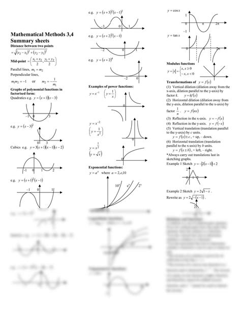 Mathematical Methods Reader