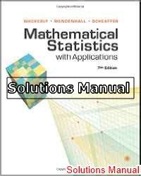 Mathematical Statistics Miller 7th Edition Solutions Doc