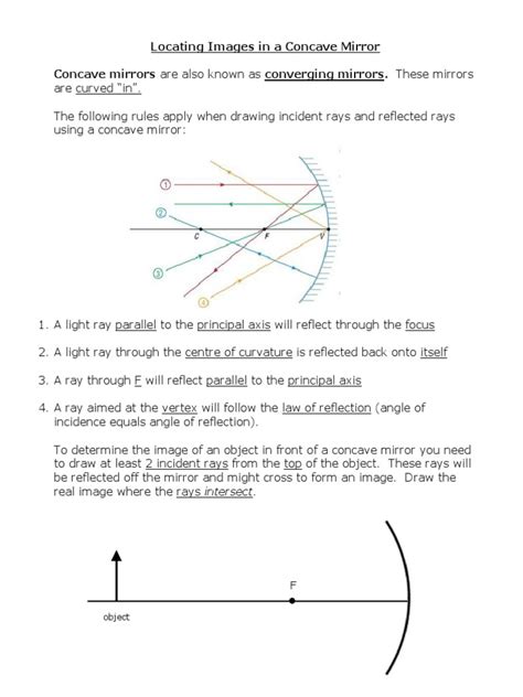 Mathematics Of Curved Mirrors Answers PDF