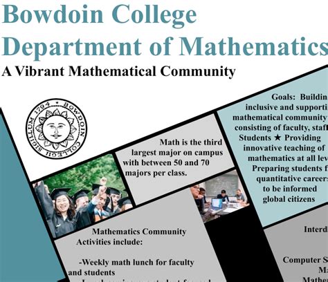 Mathematics for Computer Algebra Proceedings of the Bowdoin Conference, 1989 Reader