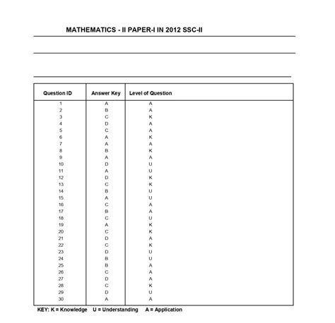 Maths 2012 Ehc Paper 1 Answers Epub