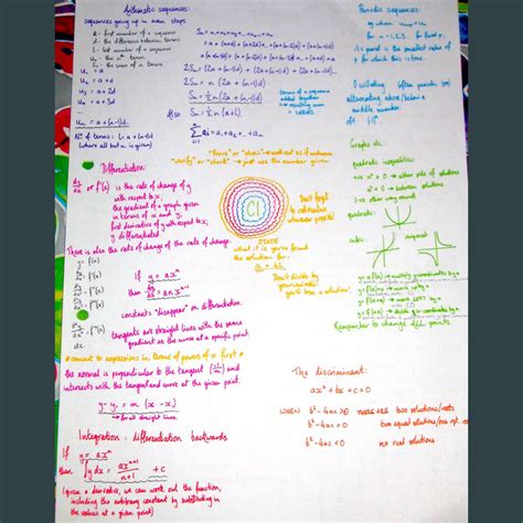 Maths C1 Edexcel 13th May 201 Answers PDF