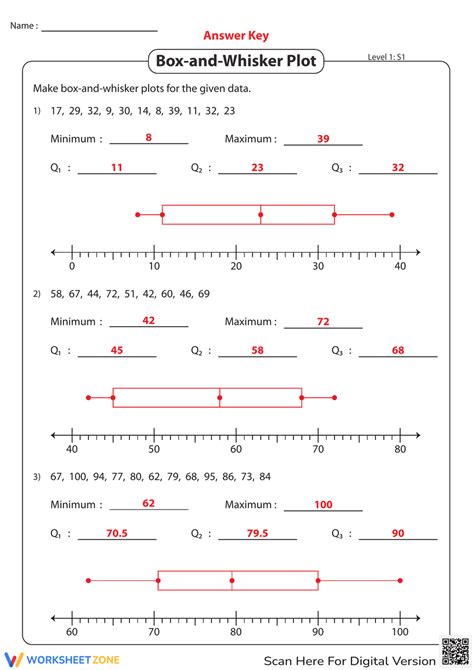 Mathworksheetsland Answers Box And Whisker Plot Kindle Editon