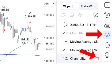 Matic TradingView: The Ultimate Guide to Trading Matic on TradingView