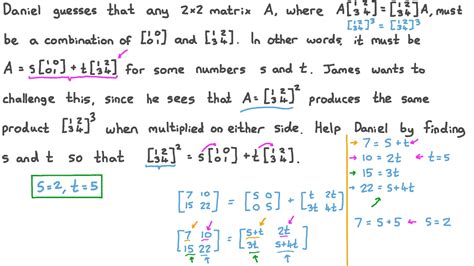 Matrices Word Problems And Solutions Epub