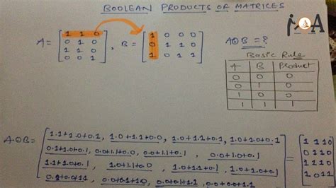 Matrix Boolean Product Calculator: A Powerful Tool for Analyzing Binary Data