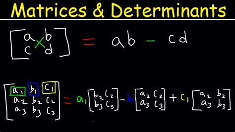 Matrix Calculator: 2x2, 3x3, and NxN Matrix Solver