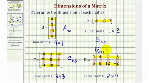 Matrix Dimension Calculator: A Comprehensive Guide for Matrix Size Determination