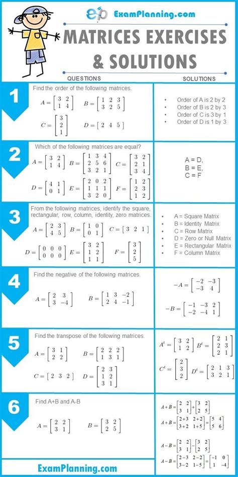 Matrix Math Singapore: Empowering Students with Practical Mathematics