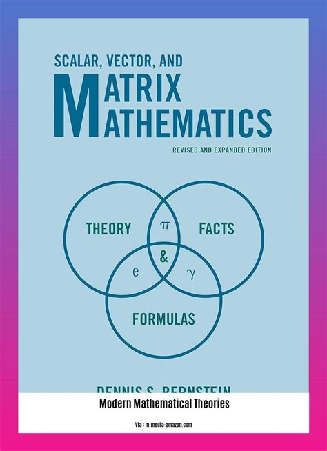 Matrix Math Singapore: Unlocking Frontiers in Mathematical Exploration