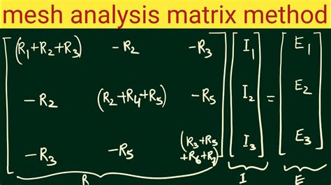 Matrix Methods in Analysis PDF