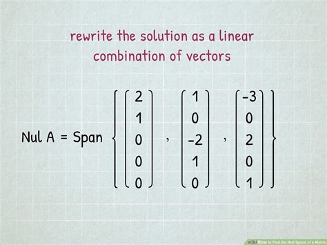 Matrix Null Space Calculator: Simplify Complex Matrix Operations