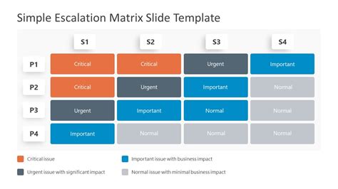 Matrix Ppt Template