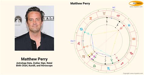 Matthew Perry Birth Chart