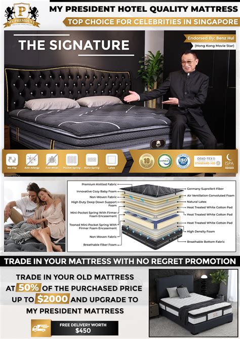 Mattress Sale Singapore: 10,000+ Deals to Transform Your Sleep