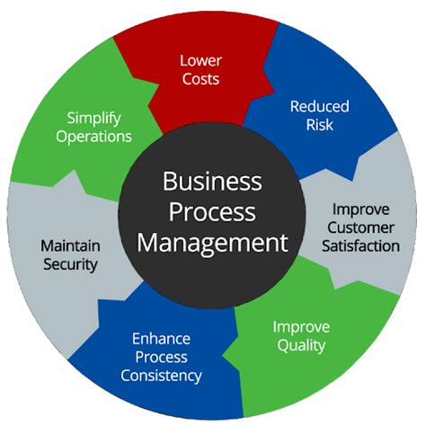 Maximize Efficiency with atriumä¸­æ–‡ for Seamless Business Operations