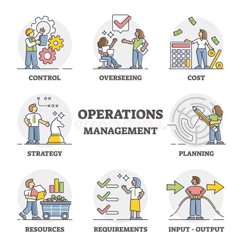 Maximize Efficiency with the Onetime Set of 13: A Comprehensive Guide