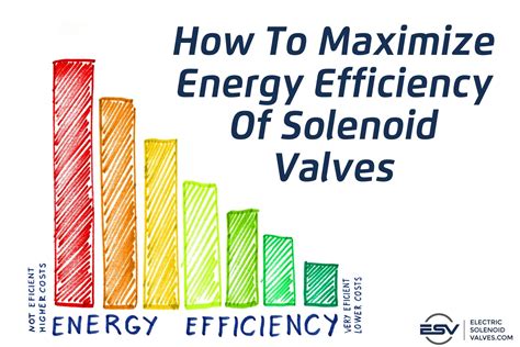 Maximize Energy Efficiency and Reduce Costs with the CAY16-100J4LF Induction Motor