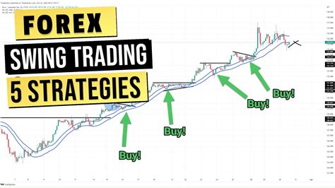 Maximize Profits with PSX Trading Values: A Comprehensive Guide for Enhanced Trading Strategies