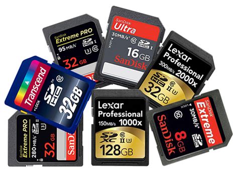 Maximize Storage with Target SD Cards: A Comprehensive Guide