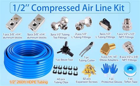 Maximize Your Airline Efficiency: The Comprehensive Guide to MAX Air Air Line Kits