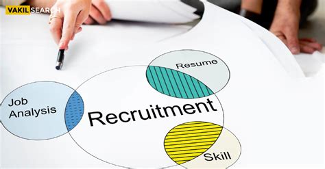 Maximize Your Chances of Success in the CPNS Recruitment Process: A Comprehensive Guide