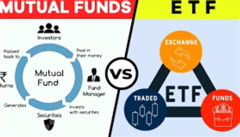 Maximize Your Financial Journey with Prudential Mutual Funds: A Comprehensive Guide