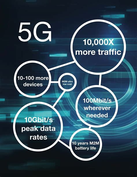 Maximizing NTA0515MC Performance for Enhanced Connectivity and Efficiency