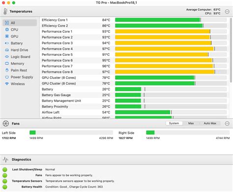 Maximizing Performance and Efficiency with the M24128-BRMN6TP: An In-Depth Guide