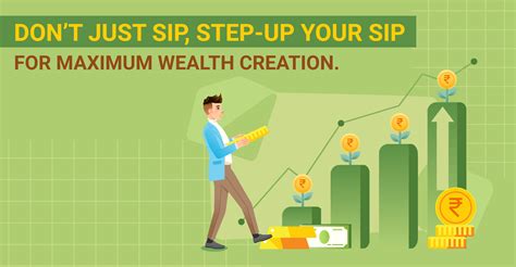 Maximum Investment Plan: Optimize Your Wealth Creation