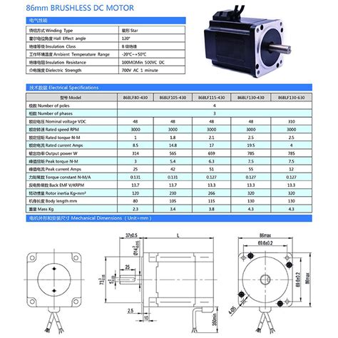 Maxon EC13 Datasheet: An Exhaustive Exploration of the Precision Brushless DC Motor