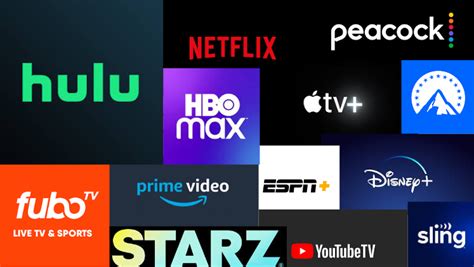 May 2002 Streaming: The Ultimate Guide to the Best Streaming Services and Shows