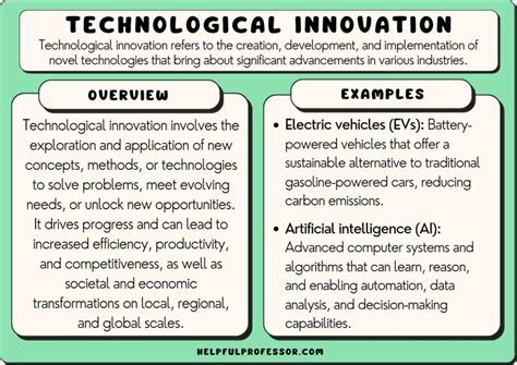 May 24, 2025: A Pivotal Day for Technological Advancements