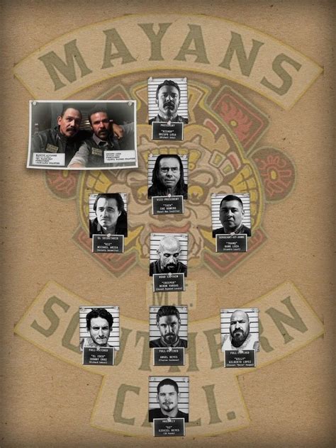 Mayans MC: The Hierarchy of the Table