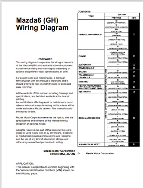 Mazda 6 Ebook Doc