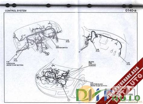 Mazda CX-9 ECU Schematics and Diagram Ebook Epub