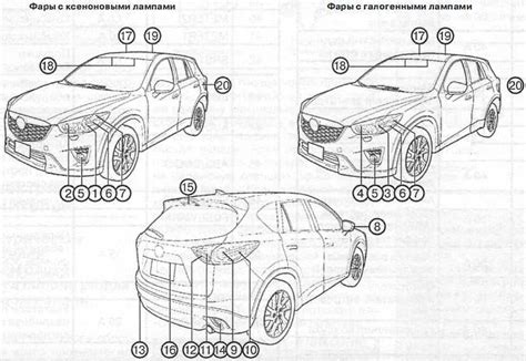 Mazda Cx-5 Parts Catalog