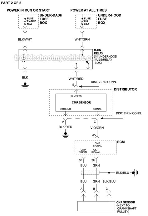 Mazda protege ignition switch wiring diagram Ebook Kindle Editon