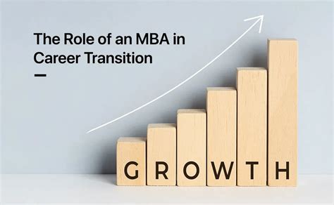 Mba Career Transition