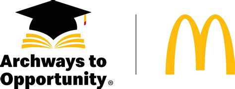 McDonald's Archways to Opportunity Scholarship Program