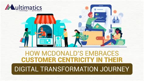 McDonald's Embraces Science Centre to Elevate Customer Experience