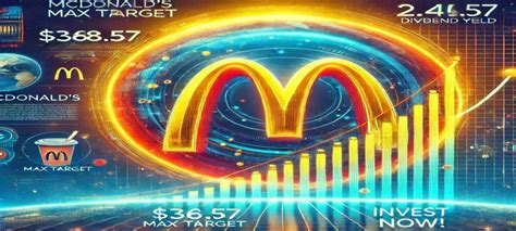 McDonald's Stock Price Today: Surging to New Heights in 2025