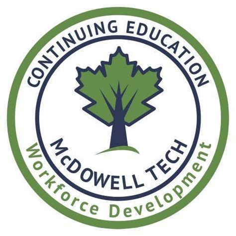 McDowell Tech: A Cornerstone of Education and Workforce Development